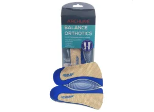Archline Orthotic Insoles Slimline – 3/4 Length (Unisex) Plantar Fasciitis Foot Pain Relief