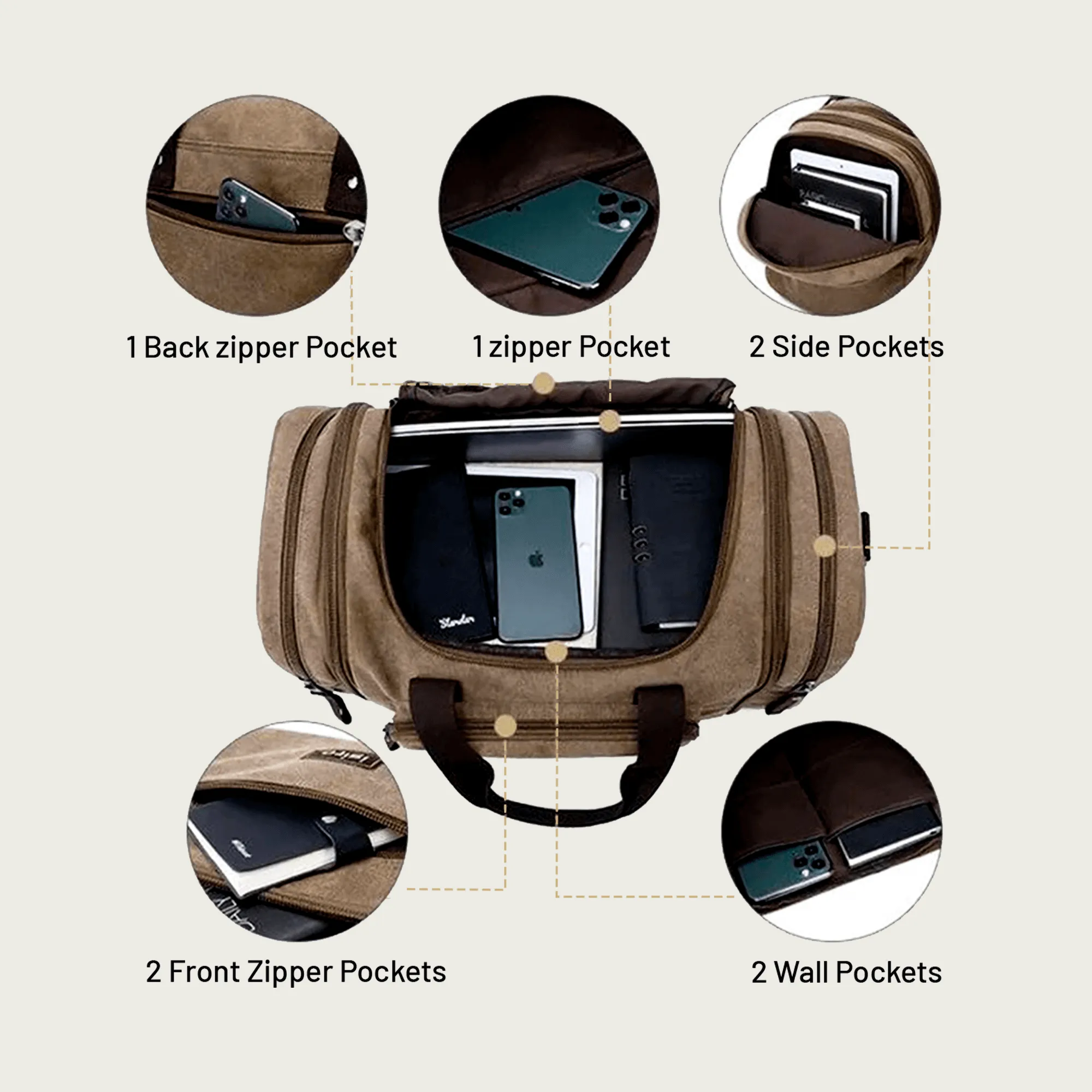 Canvas Duffel Bag